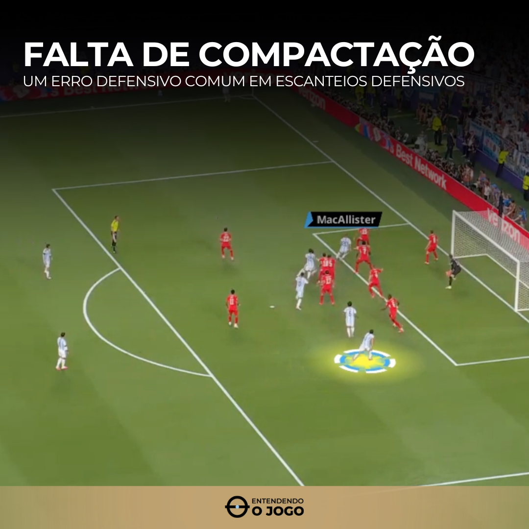 Falta de compactação: um erro comum em escanteios defensivos